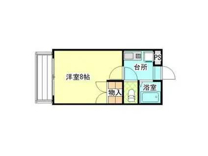 コーポHIRO(1K/2階)の間取り写真