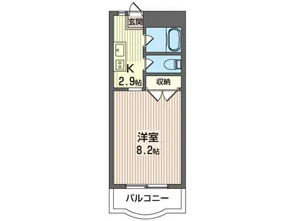 第5ハピネス(1K/3階)の間取り写真