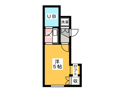 斎藤ビル(1K/2階)の間取り写真