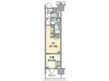 猿江恩賜公園レジデンス(1DK/6階)の間取り写真