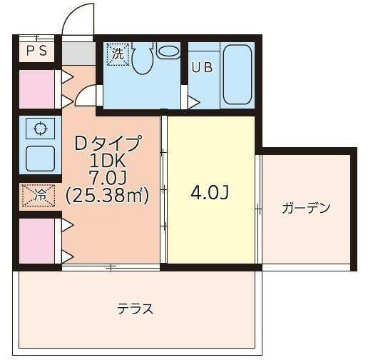 アート・フル中井(1DK/1階)の間取り写真