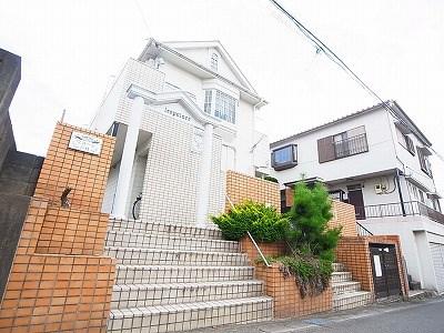 ワコーレ八柱