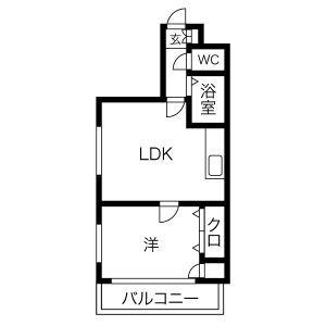 桜通サンダイマンション(1LDK/8階)の間取り写真