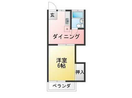 渡辺ハイツ(1DK/2階)の間取り写真