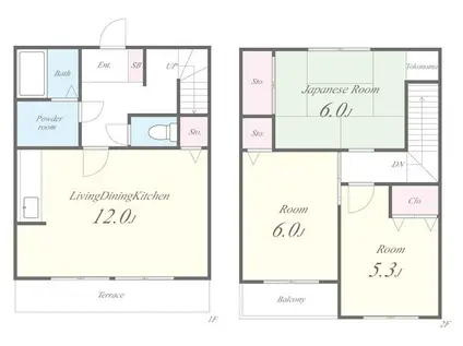ツインコートいたくら(3LDK/1階)の間取り写真