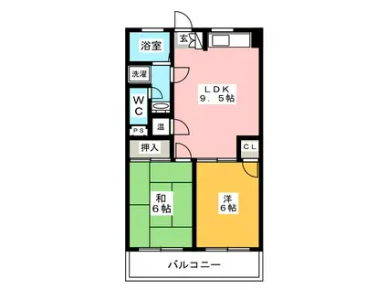 ニューいわきビル(2LDK/8階)の間取り写真