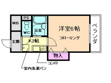 マンションスギヤマ(1K/2階)の間取り写真