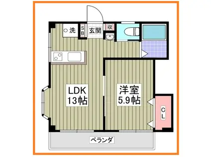 ディネリリーマンション(1LDK/1階)の間取り写真