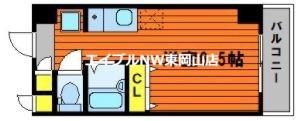 GV備岡(ワンルーム/10階)の間取り写真