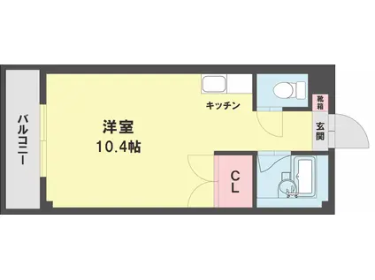 メイン渡鹿(ワンルーム/1階)の間取り写真