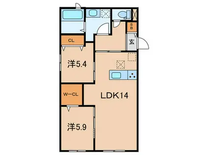 サザンエスト甲東(2LDK/1階)の間取り写真