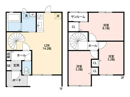 ローレルハウス2号館(3LDK/1階)の間取り写真