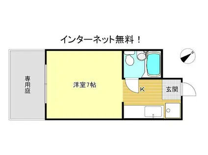 レジデンス太田I(1K/1階)の間取り写真