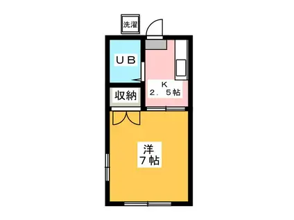 パルコート3(1K/2階)の間取り写真