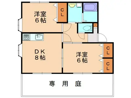 ニューウイングハイツF棟(2DK/1階)の間取り写真