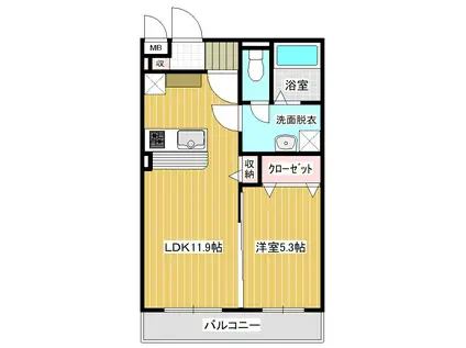 アヴェニール大野原A棟(1LDK/2階)の間取り写真