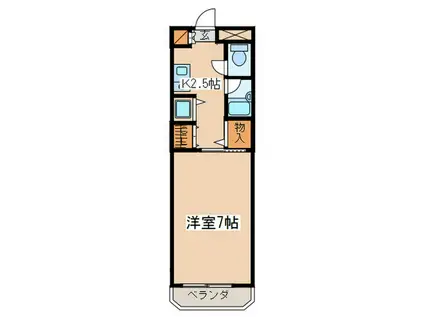 ファミール妻田(1K/1階)の間取り写真