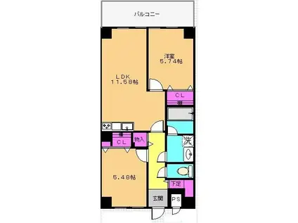 コンフォート 栄(2LDK/5階)の間取り写真