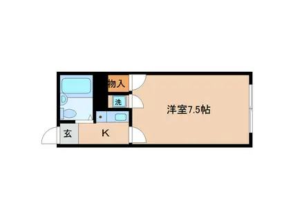 サンシティ荒町(1K/1階)の間取り写真