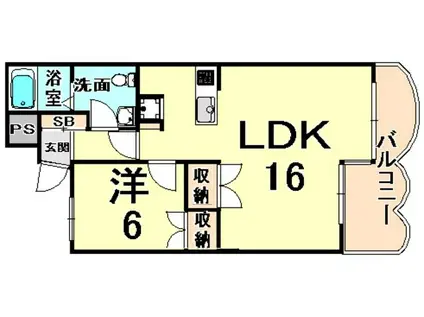 コナヴィレッジ(1LDK/2階)の間取り写真