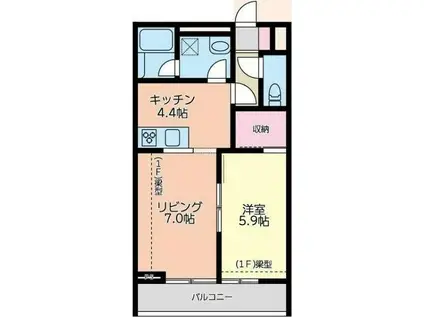 KTロト(1LDK/1階)の間取り写真