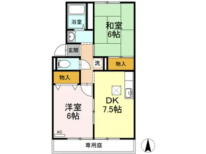 アーバンシャトルB棟(2DK/1階)の間取り写真