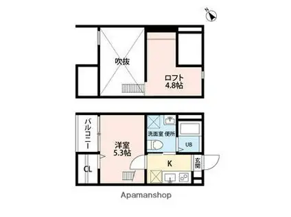 アクア鳴海(1K/1階)の間取り写真