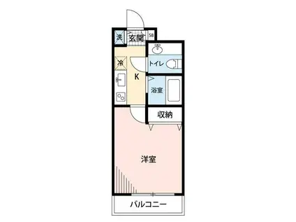 マイナビSTAY渋谷ウエスト(1K/3階)の間取り写真