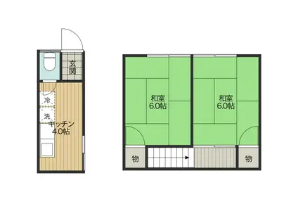 生活保護者ウェルカムハウス(2K/1階)の間取り写真