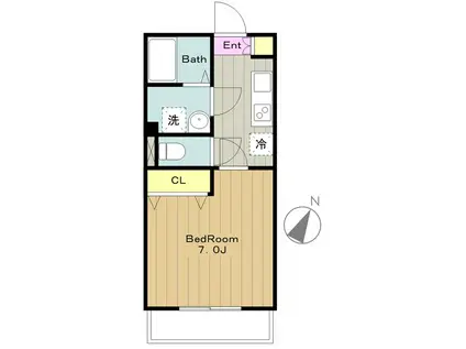 京王相模原線 南大沢駅 徒歩24分 2階建 築13年(1K/1階)の間取り写真