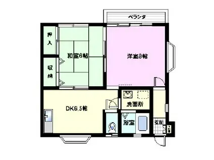 ルックスホームズD棟(2DK/1階)の間取り写真