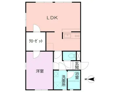 SBC II(1LDK/1階)の間取り写真