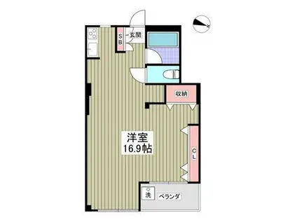 ワコー第9梅田マンション(ワンルーム/7階)の間取り写真