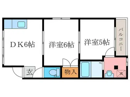 西向日ハイツ(2DK/2階)の間取り写真