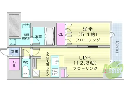 IS二十人町(1LDK/7階)の間取り写真