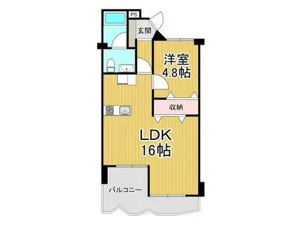 コナビレッジ(1LDK/2階)の間取り写真