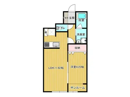 ROAD&SKY(1LDK/1階)の間取り写真