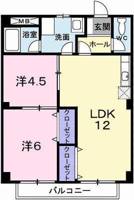 パルネット蓼野(2LDK/2階)の間取り写真