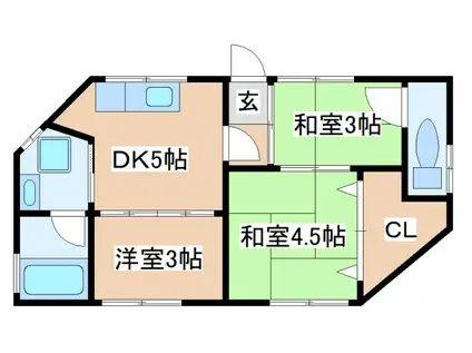 COZY板宿町(3DK/2階)の間取り写真