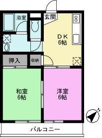 ラーバンハイム(2DK/2階)の間取り写真
