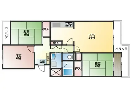 シャルマン東森下(3LDK/2階)の間取り写真