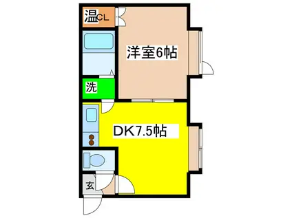 東洋ハイツI(1DK/1階)の間取り写真