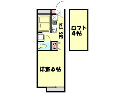 レオパレスソレーユ(1K/2階)の間取り写真