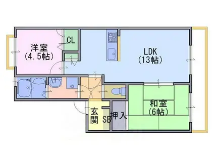 ディアス21(2LDK/2階)の間取り写真