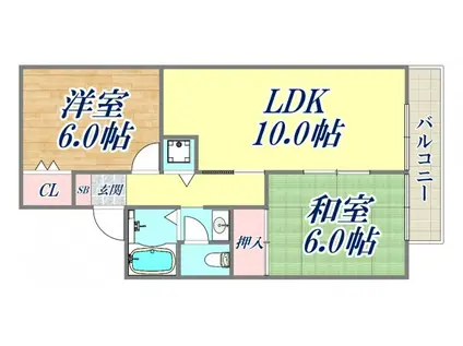 RIO西武庫(2LDK/2階)の間取り写真