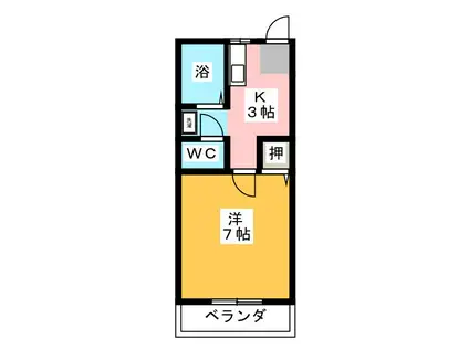 フレグランス郵とぴあB(1K/1階)の間取り写真