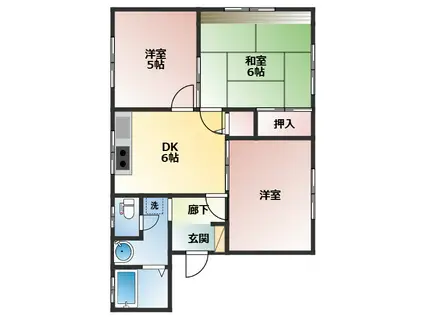 IS VIRGO(3DK/1階)の間取り写真