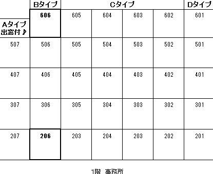 プレスト桃山(1K/4階)の間取り写真