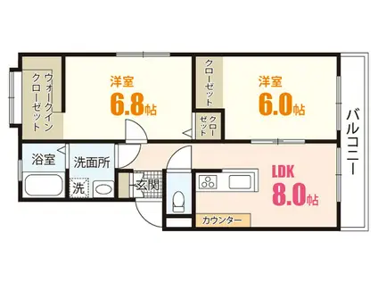 第一八木コーポ(2LDK/4階)の間取り写真