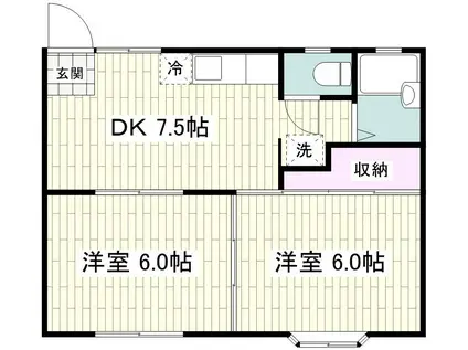 サンコートガーデンB棟(2DK/1階)の間取り写真